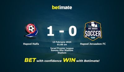 Soi kèo Hapoel Haifa vs Hapoel Jerusalem FC, tỷ lệ và tip cá cược 12/02/2024