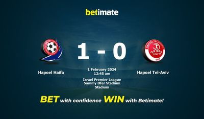 Dự đoán Hapoel Haifa vs Hapoel Tel-Aviv, Tỷ lệ & Mẹo cá cược 31/01/2024