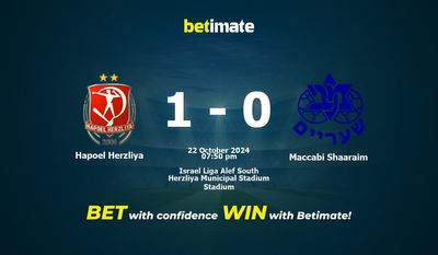 Dự đoán Hapoel Herzliya vs Maccabi Shaaraim, Tỷ lệ & Mẹo cá cược 22/10/2024