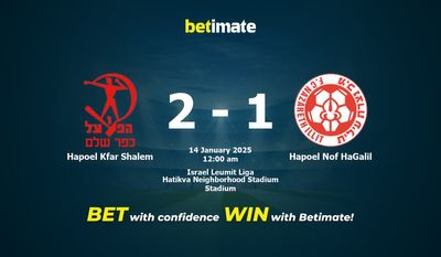 Dự đoán, Tỷ lệ cược và Mẹo cá cược Hapoel Kfar Shalem vs Hapoel Nof HaGalil 01/13/2025
