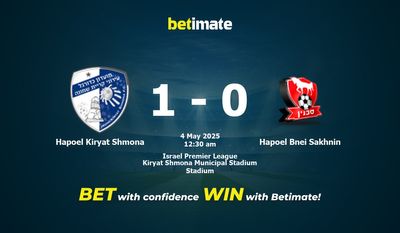 Dự đoán Hapoel Kiryat Shmona vs Hapoel Bnei Sakhnin, Tỷ lệ cược & Mẹo cá cược 05/03/2025