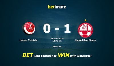 Dự đoán Hapoel Tel-Aviv vs Hapoel Beer Sheva, Tỷ lệ cược & Mẹo cá cược 22/04/2025