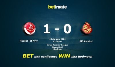 Soi kèo Hapoel Tel-Aviv vs MS Ashdod, tỷ lệ cá cược 03/02/2024