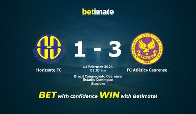 Soi kèo Horizonte FC vs FC Atlético Cearense, Tỷ lệ & Mẹo cá cược 10/02/2024