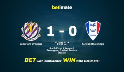 Soi kèo Jeonnam Dragons vs Suwon Bluewings, Tỷ lệ & Mẹo cá cược 25/06/2024