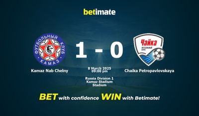 Dự đoán Kamaz Nab Chelny vs Chaika Petropavlovskaya, tỷ lệ cá cược 08/03/2025