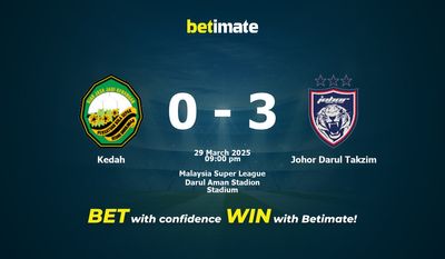 Soi kèo Kedah vs Johor Darul Takzim, tỷ lệ và tip cá cược 29/03/2025