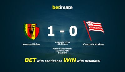 Soi kèo Korona Kielce vs Cracovia Krakow, Tỷ lệ & Mẹo cá cược 09/03/2024