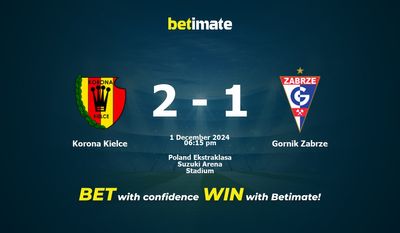Dự đoán Korona Kielce vs Gornik Zabrze, tỷ lệ và tip cá cược 01/12/2024