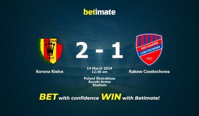 Soi kèo Korona Kielce vs Rakow Czestochowa, tỷ lệ và tip cá cược 13/03/2024