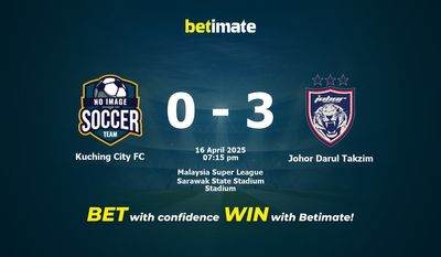 Nhận định Kuching City FC vs Johor Darul Takzim, Tỷ lệ & Mẹo cá cược 16/04/2025