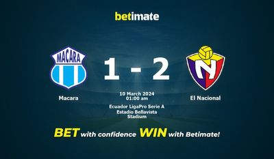 Dự đoán Macara vs El Nacional, Tỷ lệ & Mẹo cá cược 09/03/2024