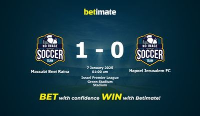 Dự đoán, Tỷ lệ cược & Mẹo cá cược Maccabi Bnei Raina vs Hapoel Jerusalem FC 01/06/2025