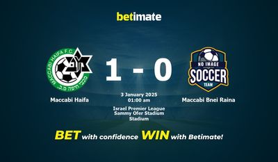 Dự đoán Maccabi Haifa vs Maccabi Bnei Raina, Tỷ lệ cược & Mẹo cá cược 01/02/2025