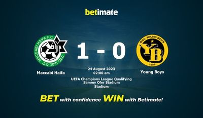 Soi kèo dự đoán Maccabi Haifa vs Young Boys ngày 23/08/2023