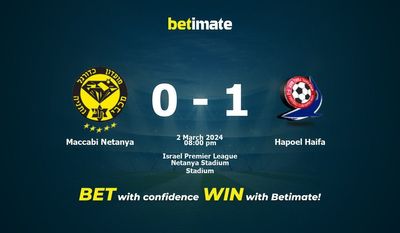 Dự đoán Maccabi Netanya vs Hapoel Haifa, tỷ lệ cá cược 02/03/2024