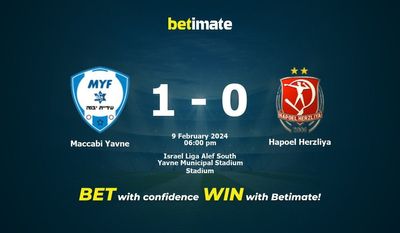 Dự đoán Maccabi Yavne vs Hapoel Herzliya, tỷ lệ và tip cá cược 09/02/2024