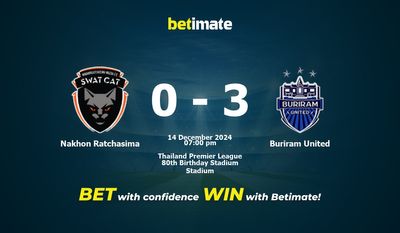 Soi kèo Nakhon Ratchasima vs Buriram United, tỷ lệ và tip cá cược 14/12/2024