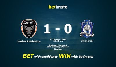 Soi kèo Nakhon Ratchasima vs Chiangmai, tỷ lệ và tip cá cược 22/10/2023
