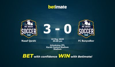 Soi kèo Nasaf Qarshi vs FC Bunyodkor, tỷ lệ và tip cá cược 10/05/2025