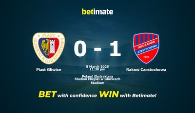 Soi kèo Piast Gliwice vs Rakow Czestochowa, tỷ lệ và tip cá cược 08/03/2025