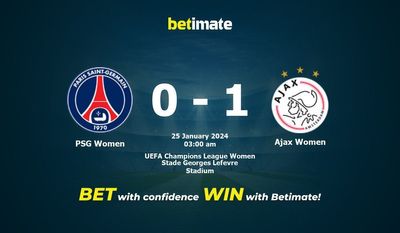 Soi kèo bóng đá nữ PSG vs Ajax Nữ 24/01/2024