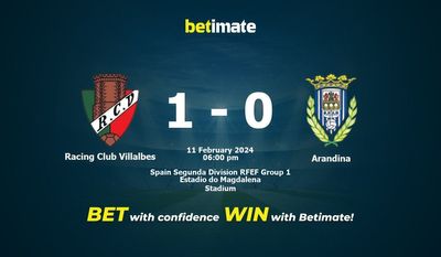 Soi kèo Racing Club Villalbes vs Arandina, Tỷ lệ & Mẹo cá cược 11/02/2024