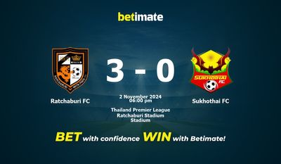 Dự đoán, Tỷ lệ cược & Mẹo cá cược Ratchaburi FC vs Sukhothai FC 11/02/2024