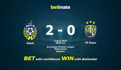 Soi kèo Sabah vs FK Kapaz, Tỷ lệ & Mẹo cá cược 06/04/2025