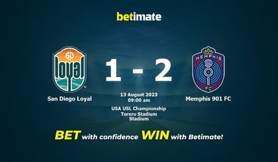Soi kèo dự đoán San Diego Loyal vs Memphis 901 FC ngày 13/08/2023