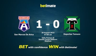 Soi kèo San Marcos De Arica vs Deportes Temuco, Tỷ lệ & Mẹo cá cược 28/08/2023