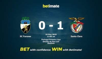 Soi kèo SC Farense vs Santa Clara, Tỷ lệ & Mẹo cá cược 17/05/2025