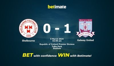 Soi kèo Shelbourne vs Galway United, tỷ lệ và tip cá cược 04/03/2024