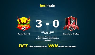 Dự đoán, tỷ lệ cược và mẹo cá cược Sukhothai FC vs Khonkaen United 01/11/2025