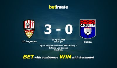 Dự đoán UD Logrones vs Subiza, Tỷ lệ cược & Mẹo cá cược 04/20/2025
