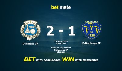 Soi kèo Utsiktens BK vs Falkenbergs FF, Tỷ lệ & Mẹo cá cược 10/05/2025