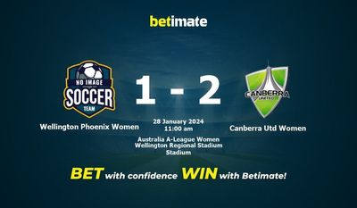 Dự đoán, tỷ lệ và mẹo cá cược Wellington Phoenix Women vs Canberra Utd Women 28/01/2024