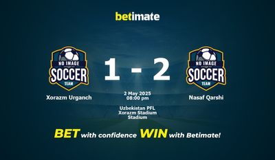 Soi kèo Xorazm Urganch vs Nasaf Qarshi, Tỷ lệ & Mẹo cá cược 02/05/2025