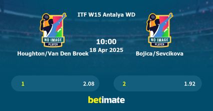 Houghton/Van Den Broek vs Bojica/Sevcikova Prediction, Tennis Odds & Betting Tips 18/04/2025