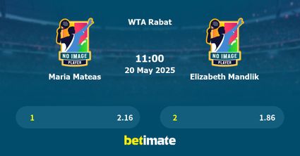 Maria Mateas vs Elizabeth Mandlik Prediction, Tennis Odds & Betting Tips 20/05/2025